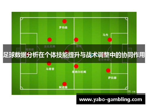 足球数据分析在个体技能提升与战术调整中的协同作用